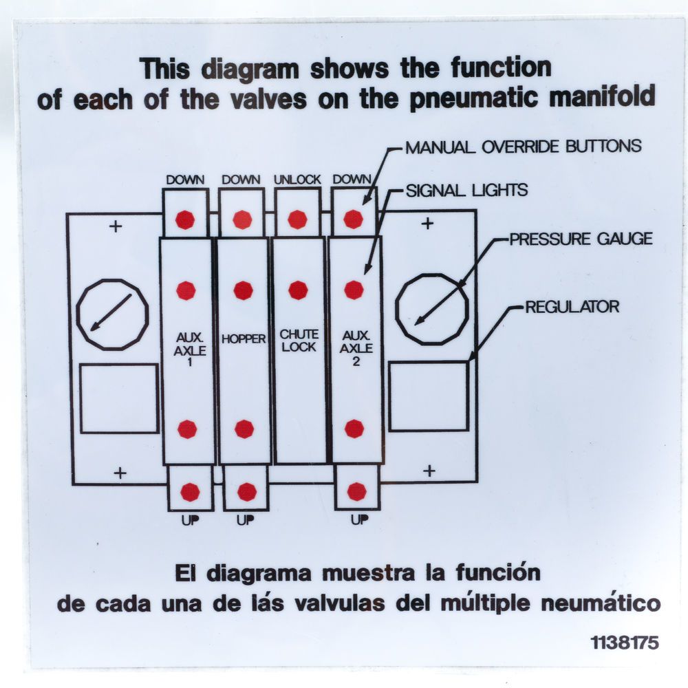 MPParts McNeilus 1138175 Decal Sticker Mixer Air Manifold Diagram
