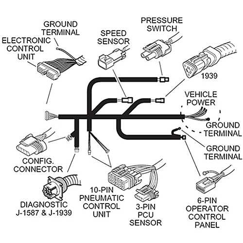 Dana Spicer 676237 Tire Pressure Control System Wiring Harness | 22685